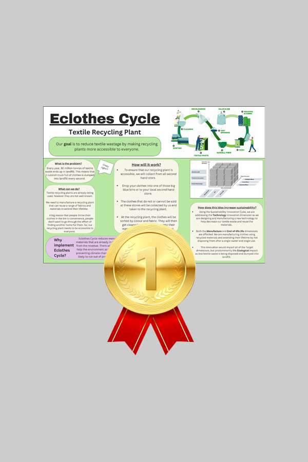 Sustainable poster competition